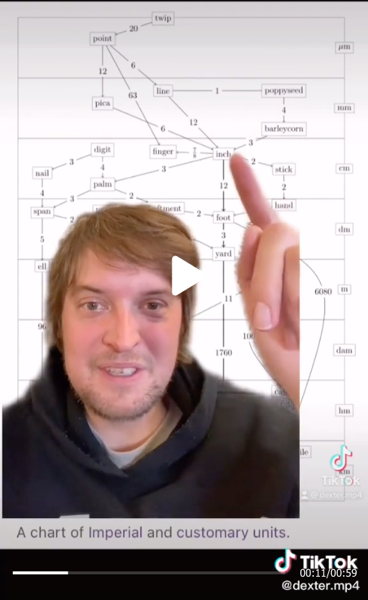 A chart of imperial and customary units! via dexter.mp4 on TikTok [Shared] [Video]