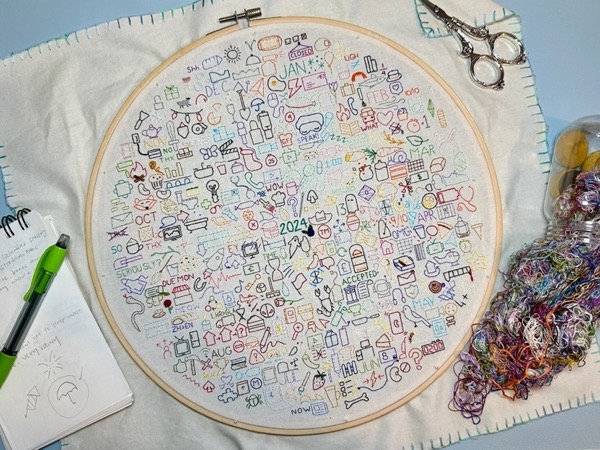 Exploring My 2024 Embroidery Journal Month by Month via The Stir-Crazy Crafter 