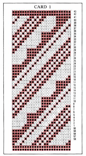 The image shows a patterned grid labeled CARD 1. The grid is composed of numerous small squares, each containing either a black dot or being left blank. The pattern is predominantly diagonal, with clusters of black dots forming a zigzag design. The black dots are outlined in red, making the pattern more distinct. The grid is numbered from 1 to 60 on the right side, with numbers increasing from top to bottom. The pattern appears to be symmetrical along the vertical axis, with the design elements mirrored on either side. The overall layout is organized and structured, with the black dots creating a visually striking contrast against the white background.</p>

<p>Provided by @altbot, generated privately and locally using Ovis2-8B