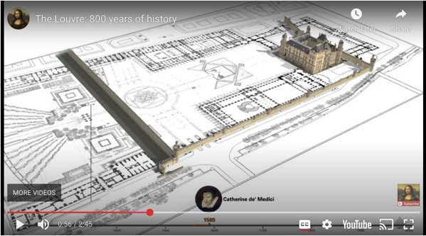 The image is a screenshot of a YouTube video titled The Louvre: 800 years of history. The video is in the process of playing, with the current time at 0:56 out of a total duration of 2:45. The video features a 3D architectural model of the Louvre, showcasing its layout and design. The model is overlaid on a detailed architectural drawing, highlighting the buildings structure and surrounding grounds. The Louvre is depicted as a large, fortified structure with a central castle-like building, surrounded by walls and various architectural elements. The date 1589 is visible, along with the name Catherine de Medici, indicating a historical context related to the period. The video interface includes options to Watch later, Share, and More videos, as well as a Subscribe button with a thumbnail of the Mona Lisa. The video is presented in a typical YouTube format, with a play/pause button, volume control, and a progress bar.</p>

<p>Provided by @altbot, generated privately and locally using Ovis2-8B