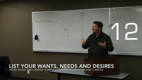 List Your Wants, Needs and Desires from Using the Career Compass to Find Your Work and Career 