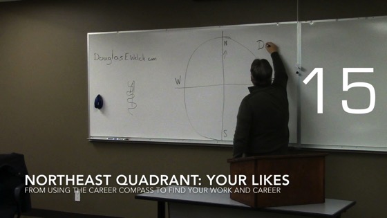 Northeast Quadrant: Your Likes from Using the Career Compass to Find Your Work and Career 