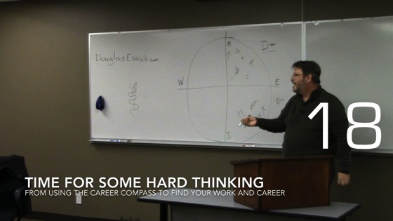 Time For Some Hard Thinking from Using the Career Compass to Find Your Work and Career 