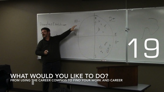 What Would You Like To Do? from Using the Career Compass to Find Your Work and Career 