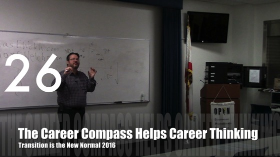 The Career Compass Helps Career Thinking from Transition is the New Normal 2016 