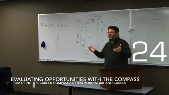 Evaluating Opportunities with the Compass from Using the Career Compass to Find Your Work and Career 