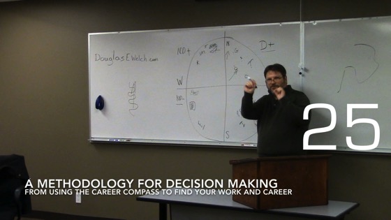 A Methodology For Decision Making from Using the Career Compass to Find Your Work and Career 