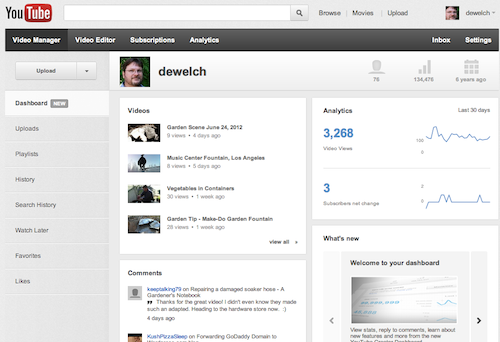 Youtube dashboard